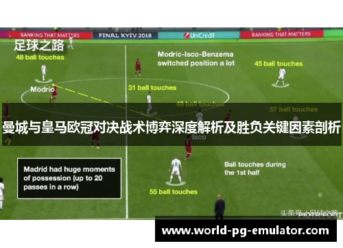 曼城与皇马欧冠对决战术博弈深度解析及胜负关键因素剖析