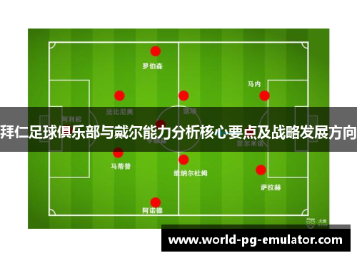 拜仁足球俱乐部与戴尔能力分析核心要点及战略发展方向