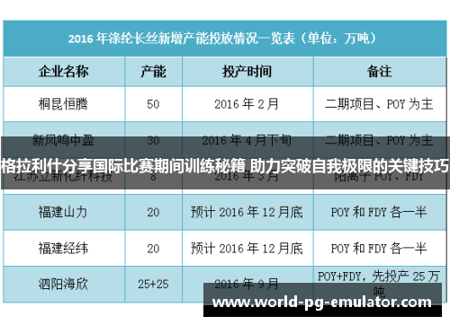 格拉利什分享国际比赛期间训练秘籍 助力突破自我极限的关键技巧