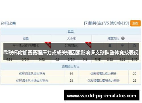 欧联杯附加赛赛程压力或成关键因素影响多支球队整体竞技表现 欧联杯附加赛赛程压力或成关键因素影响多支球队整体竞技表现