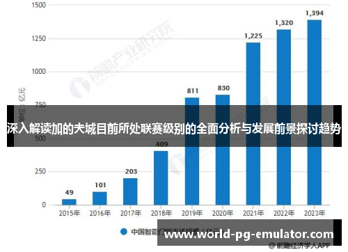 深入解读加的夫城目前所处联赛级别的全面分析与发展前景探讨趋势 深入解读加的夫城目前所处联赛级别的全面分析与发展前景探讨趋势
