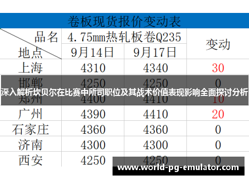 深入解析坎贝尔在比赛中所司职位及其战术价值表现影响全面探讨分析 深入解析坎贝尔在比赛中所司职位及其战术价值表现影响全面探讨分析
