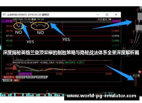 深度揭秘英格兰登顶荣耀的制胜策略与隐秘战法体系全景深度解析篇