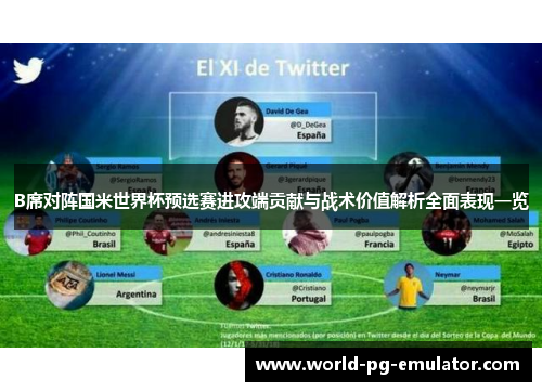 B席对阵国米世界杯预选赛进攻端贡献与战术价值解析全面表现一览