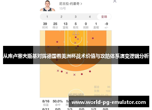 从库卢塞夫斯基对阵德国看美洲杯战术价值与攻防体系演变逻辑分析