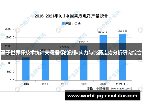 基于世界杯技术统计关键指标的球队实力与比赛走势分析研究综合 基于世界杯技术统计关键指标的球队实力与比赛走势分析研究综合