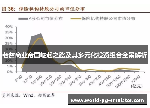 老詹商业帝国崛起之路及其多元化投资组合全景解析 老詹商业帝国崛起之路及其多元化投资组合全景解析